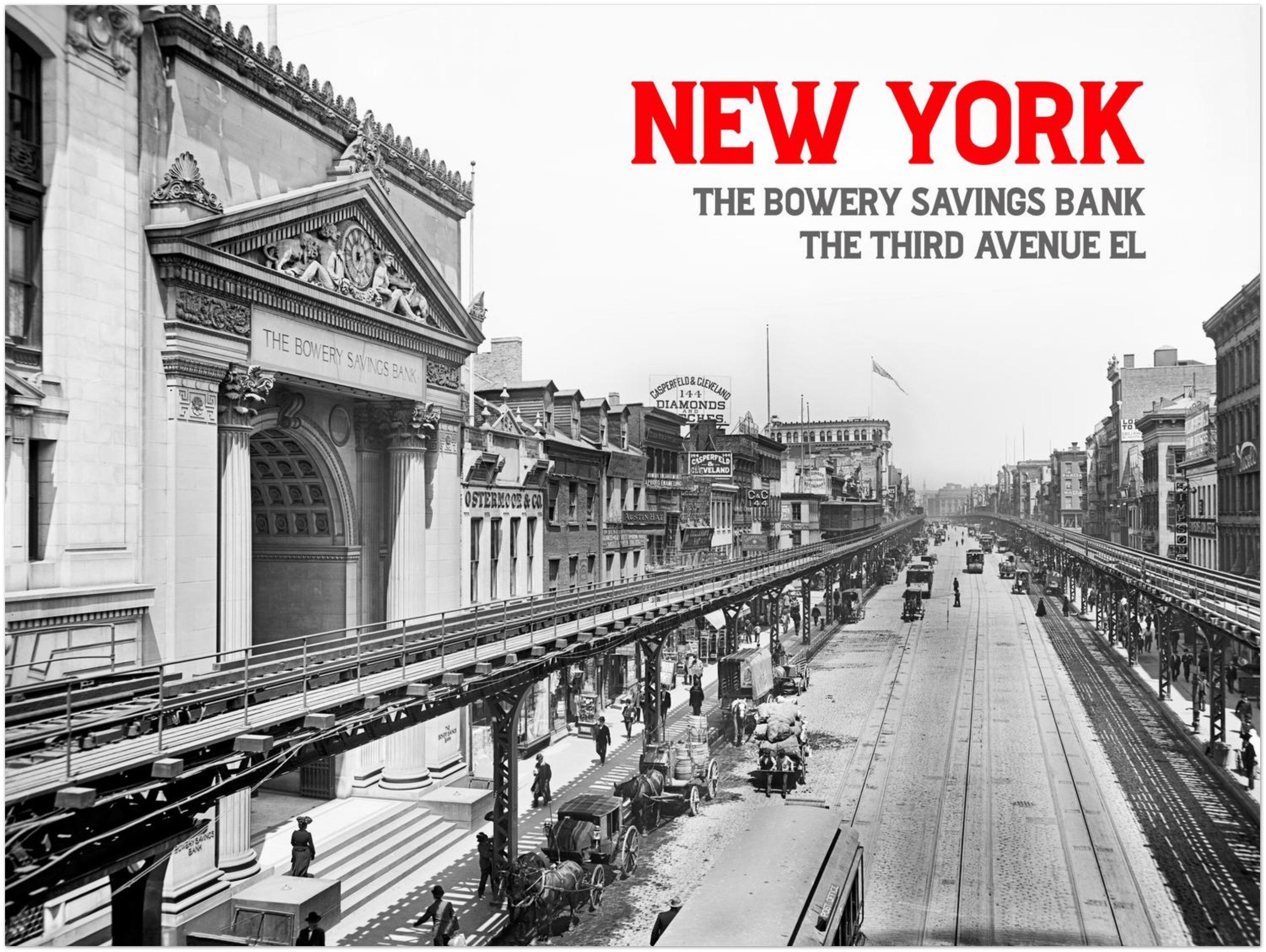 New York City, 1905 – The Bowery and the Third Avenue El - Premium Matte Paper Poster