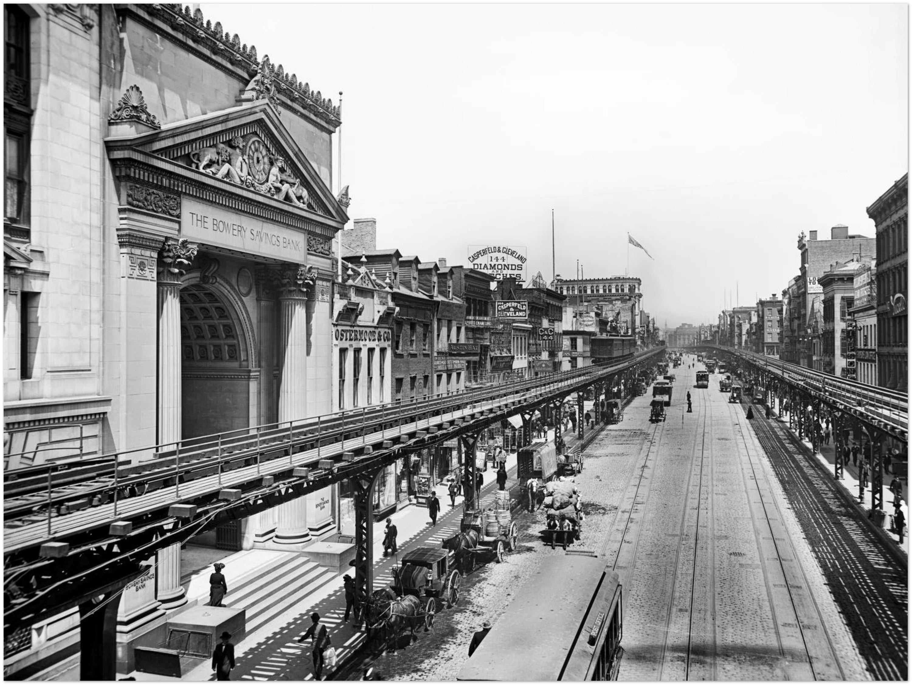 New York City, 1905 – The Bowery and the Third Avenue El - Premium Matte Paper Poster
